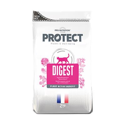 PROTECT DIGEST