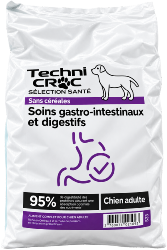 TC SELECTION SANTE ADULT SOINS GASTRO-INTESTINAUX ET DIGESTIFS 