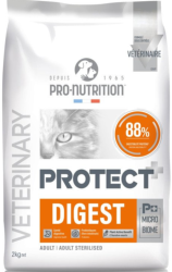 PROTECT DIGEST