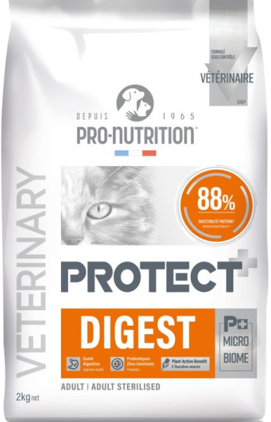 PROTECT DIGEST